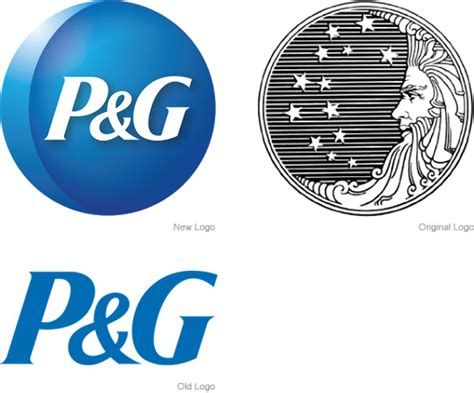 original procter and gamble logo.